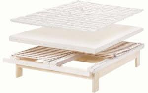 A layered mattress foundation showcasing a cotton mattress topper, foam layer, and supportive slatted base, ideal for a comfortable, customizable sleep surface.